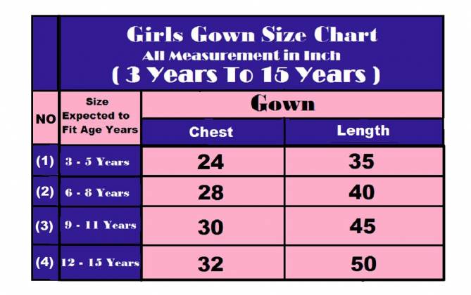 OC 155 Girls Wear Alia Cut Gown Kids Wholesale Market In Surat
